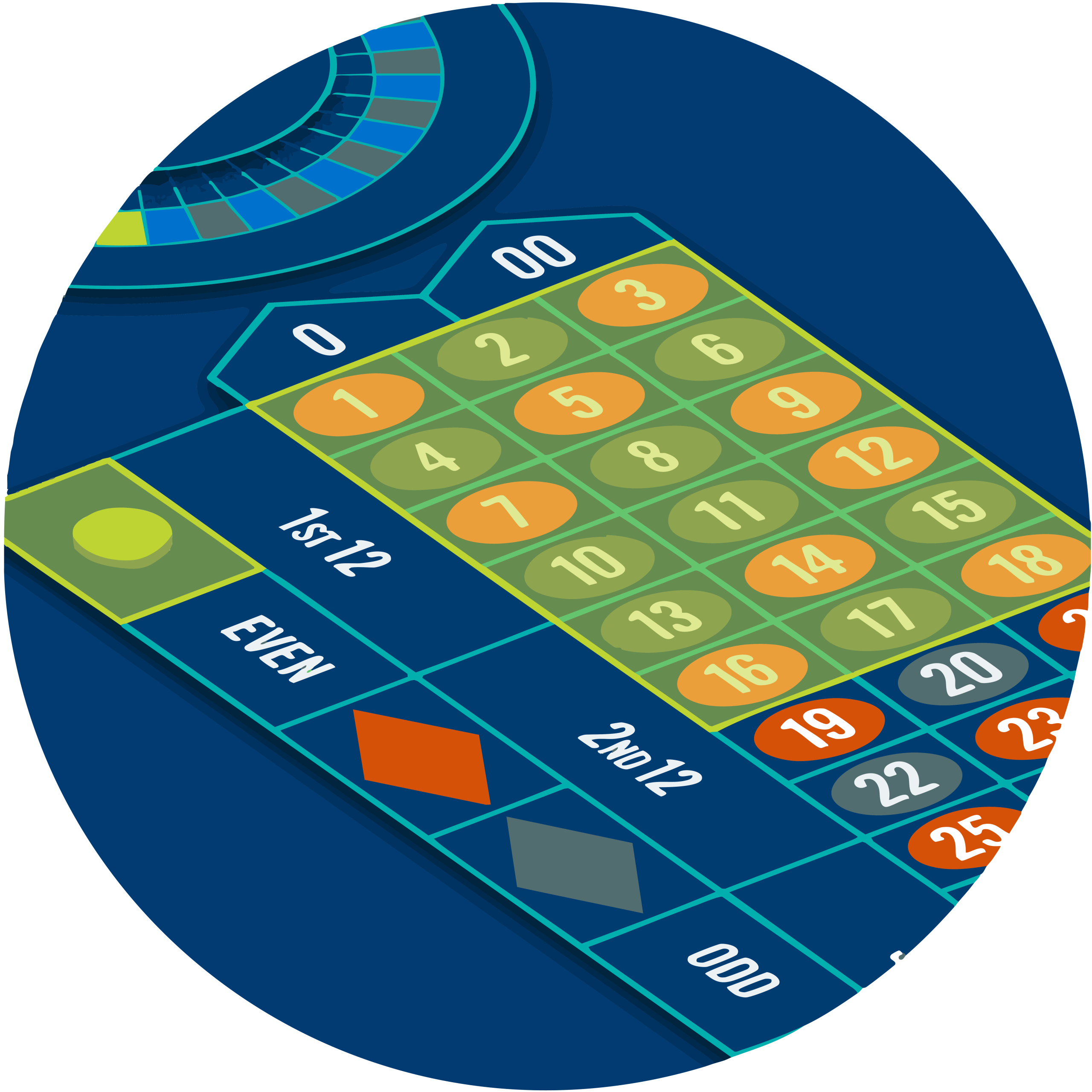 High-low bet on 19-36 or 1-18.