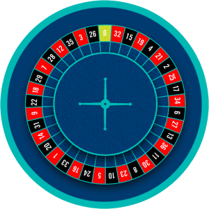 The European roulette wheel has only 36 pockets and one green 0