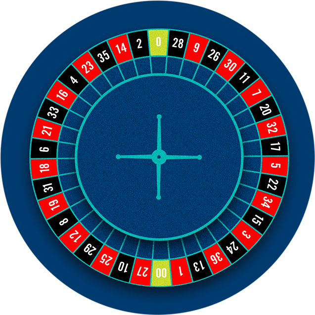 The American roulette wheel with 38 numbered slots, including 0 and 00