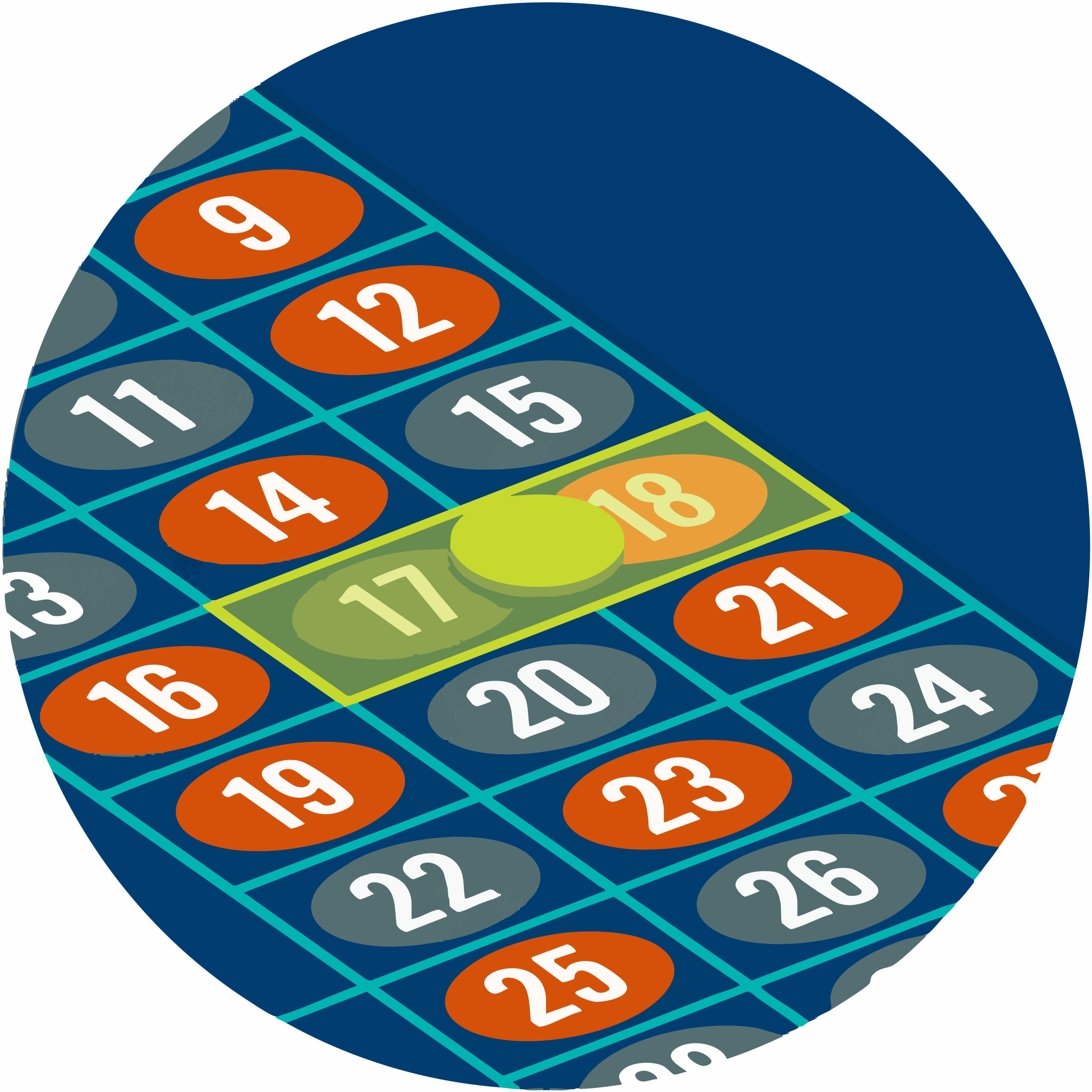 Split bet on line between 2 numbers.