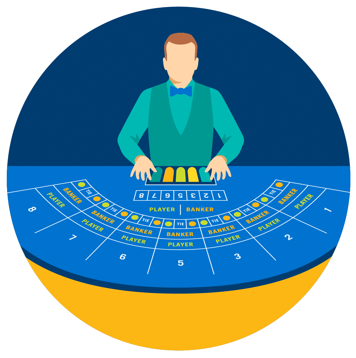 A croupier in the center of the Baccarat table.