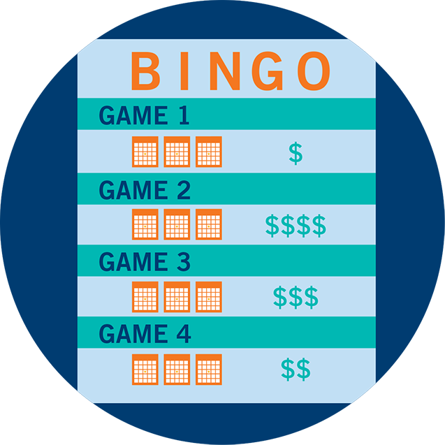 A Bingo program showing each game and its prizing level with dollar signs.