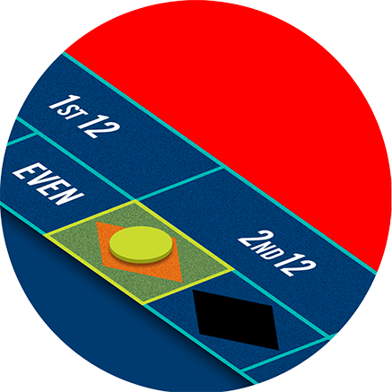 Mise « couleurs » sur rouge ou noir