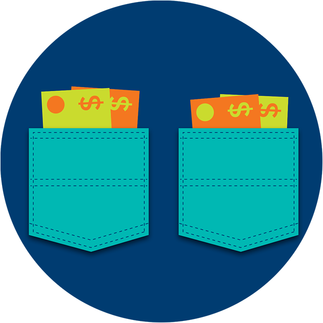 Two pockets holding cash - one containing slightly more money than the other.