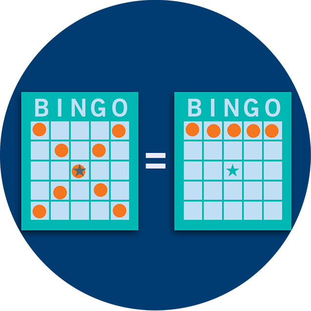 An X pattern bingo card equals a horizontal bingo card