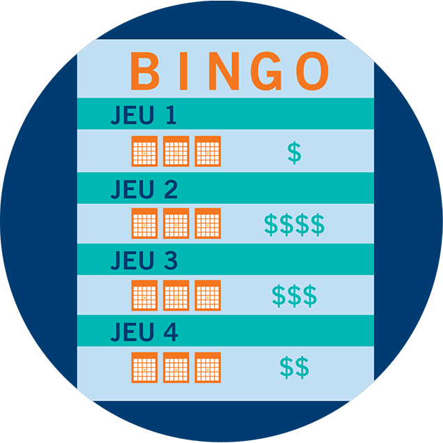 Programme de bingo présentant chaque partie et son niveau de gain à l’aide de symboles de dollar