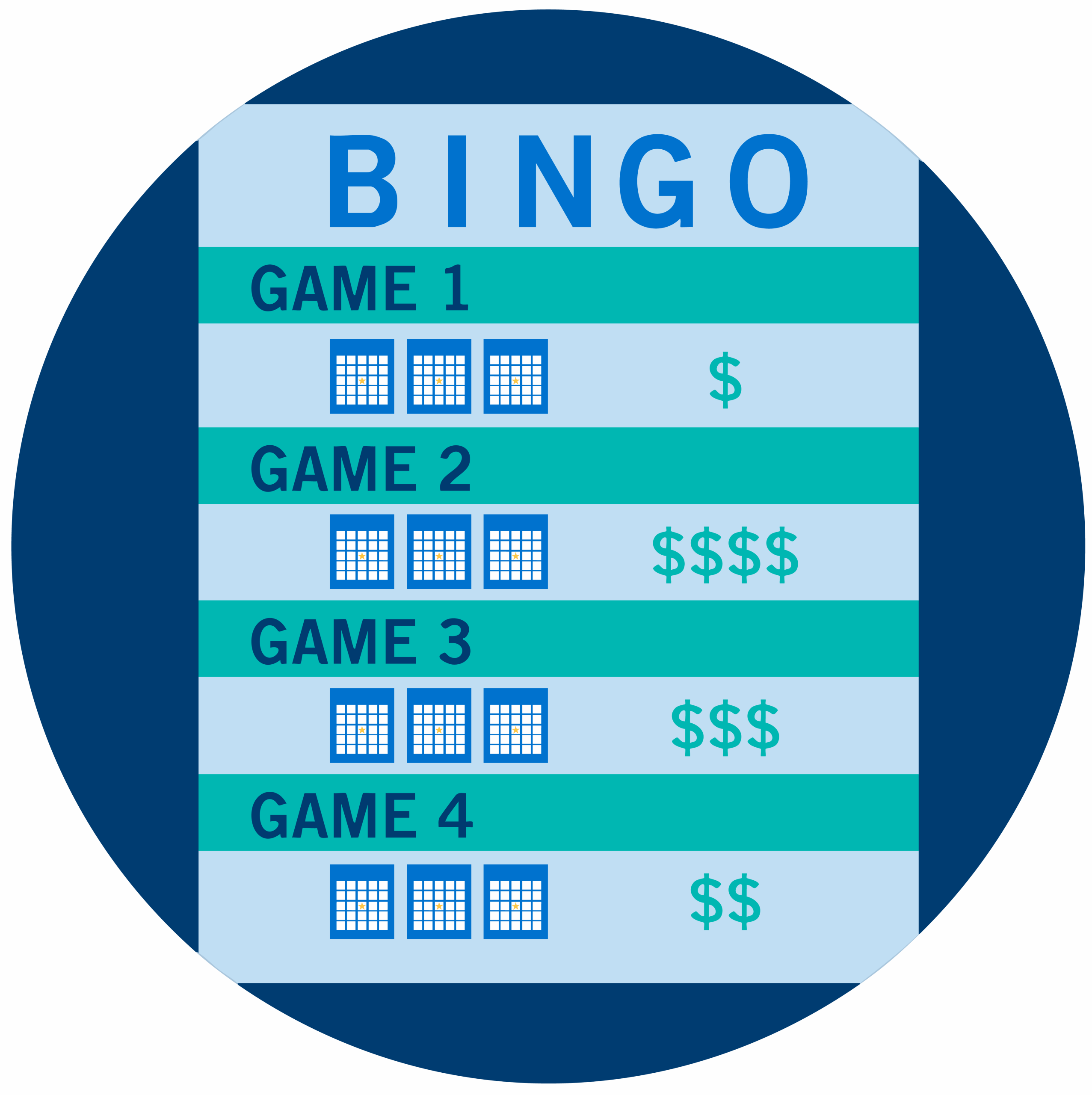 Programme de bingo présentant chaque partie et son niveau de gain à l’aide de symboles de dollar