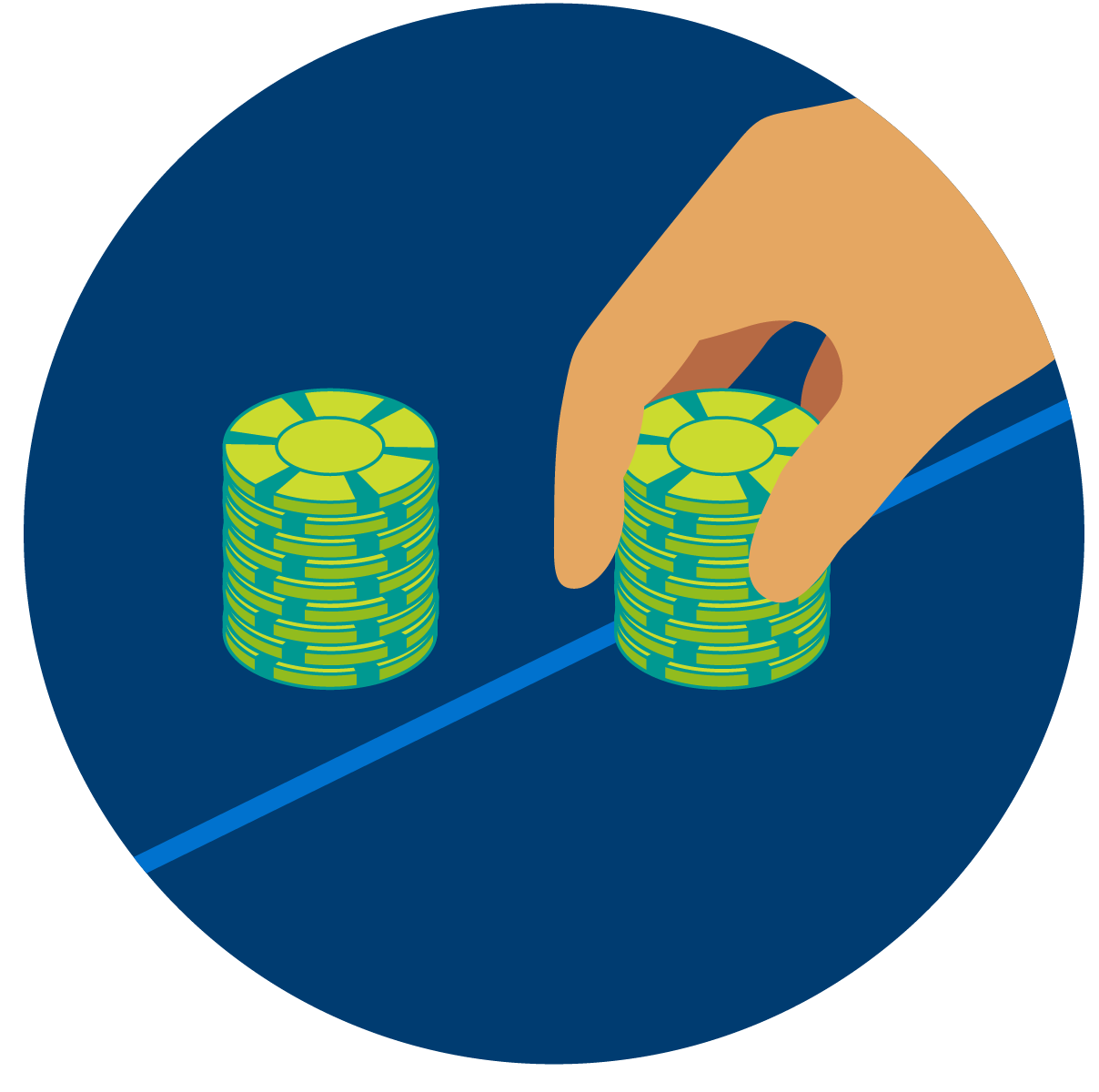 A hand places a stack of chips across a line, next to an existing stack of chips of the same amount.
