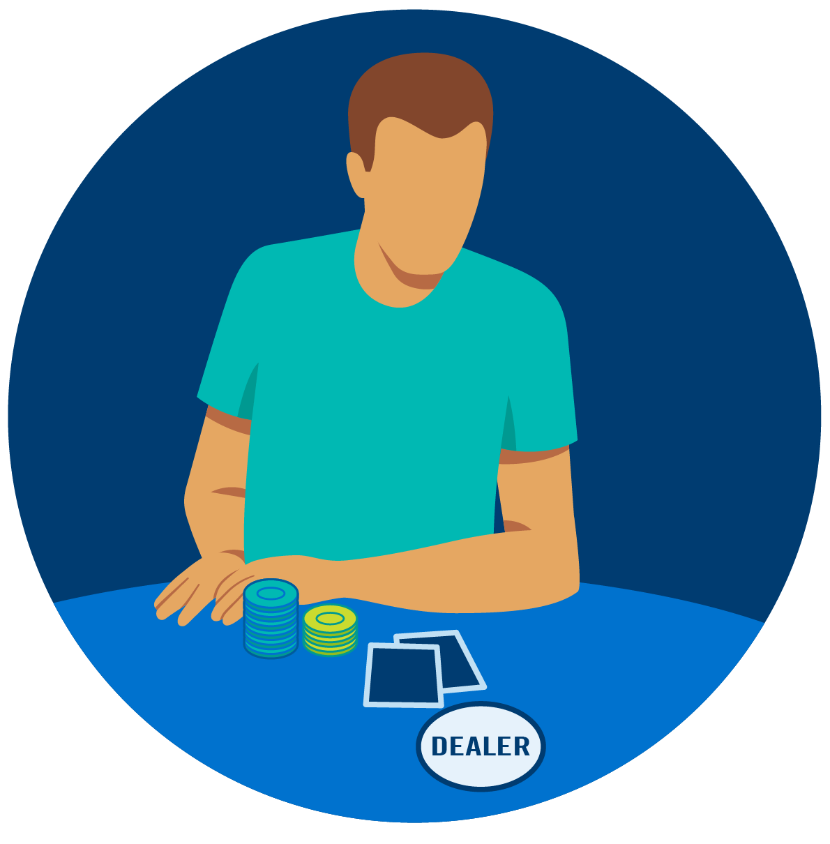A player has two cards, some poker chips and the dealer button.