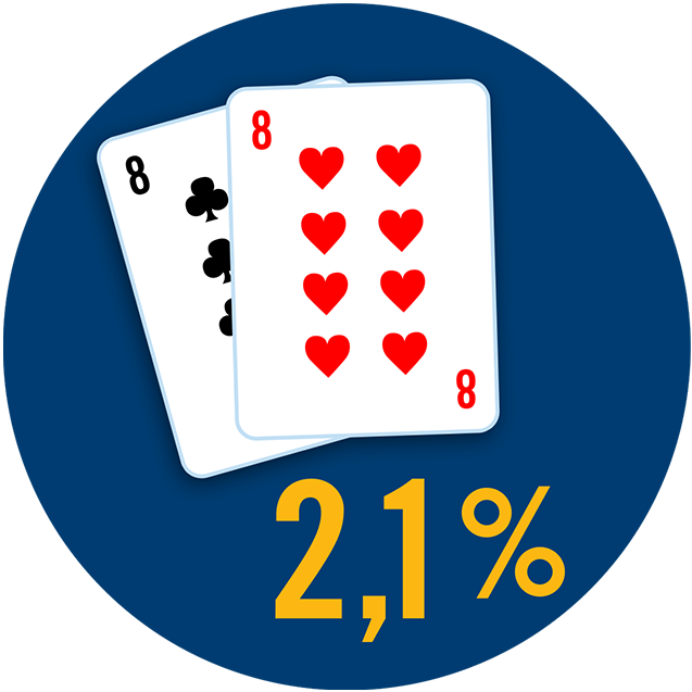 Deux cartes affichent une paire de 8 et le pourcentage 2,1 % est inscrit en dessous.