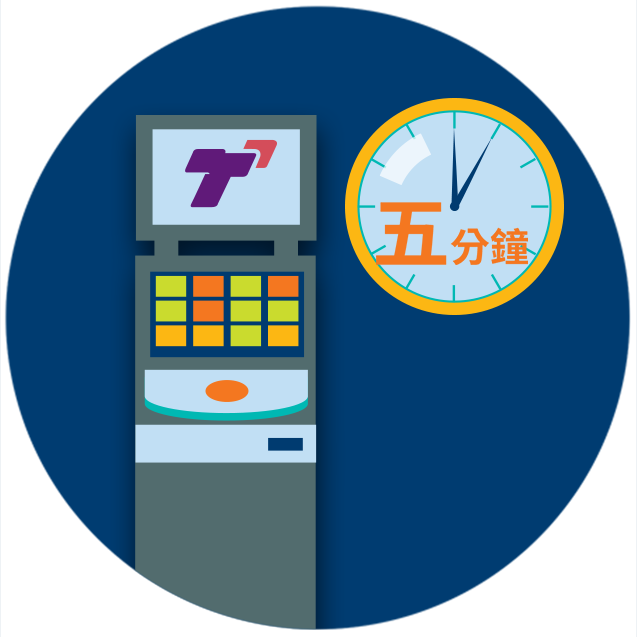 一個時鐘在 TapTix 機旁,顯示著5分鐘