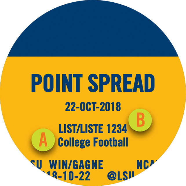 POINT SPREAD运彩部分特别显示列表号码为1234，显示运动赛事赛事为大学美式足球