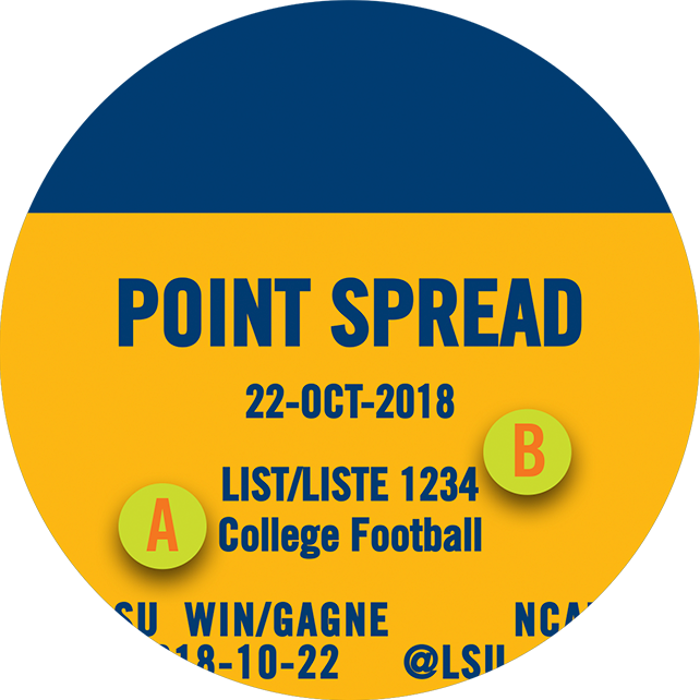 Point Spread Payout Chart