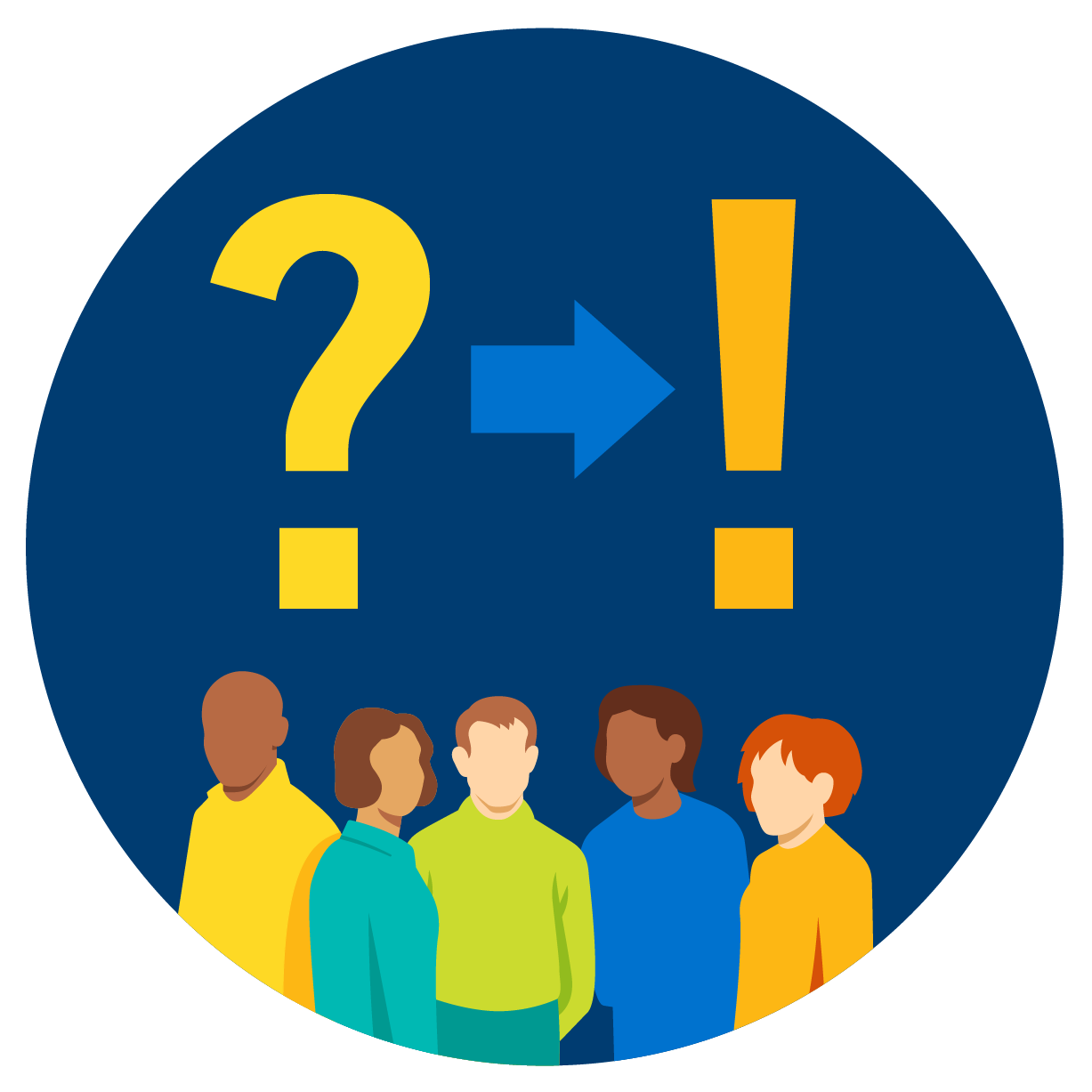 Group of people with a question mark and exclamation mark over their heads