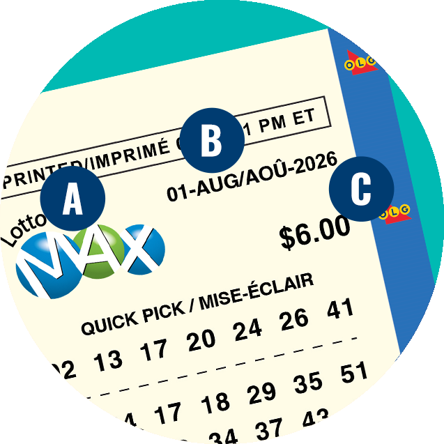 A LOTTO MAX ticket. A is over the logo. B is over the date. C is over the price