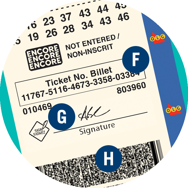 A LOTTO MAX ticket. F is over the ticket number. G is over the signature line. H is over the bar code.