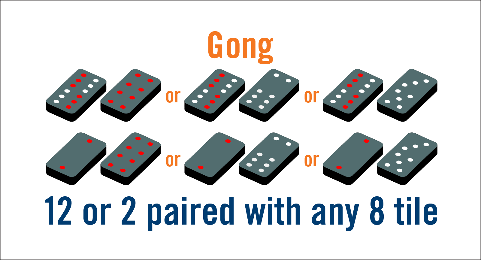 Pai Gow Casino Game | OLG PlaySmart
