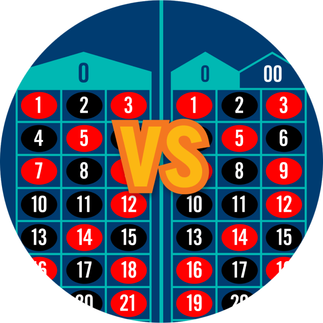 兩個轉輪中間有“vs.”的字樣