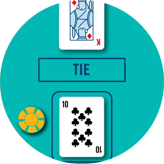 Un dix de trèfle est placé au-dessus d’un roi de carreau et une barre d’égalité sépare les deux cartes. Un jeton de casino est placé avec le roi.