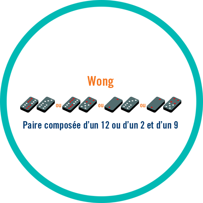 Une paire de tuiles composée soit d’un 12 et d’un 9 ou d’un 2 et d’un 9.