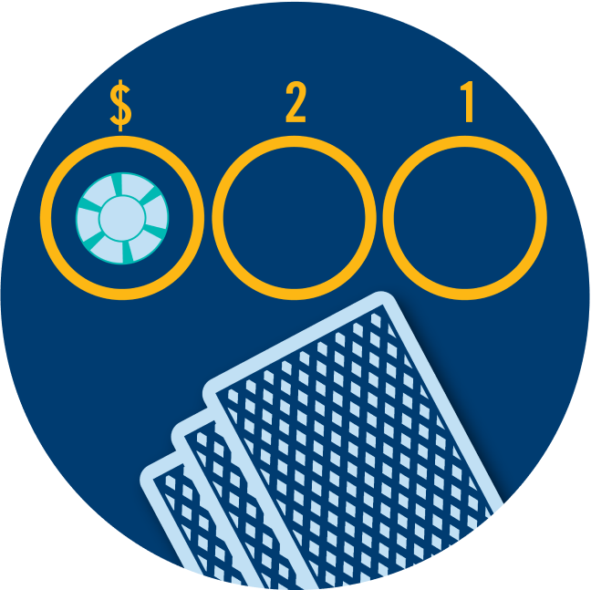 Trois sections pour les mises sont désignées, respectivement, « $ », « 2 » et « 1 ». Seuls les deux cercles aux extrémités contiennent des jetons de poker. Trois cartes, face cachée, figurent en dessous.