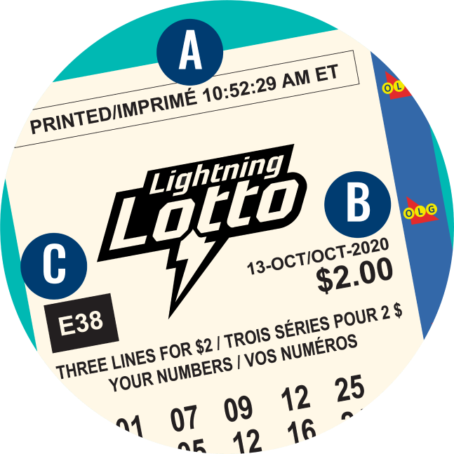 A LIGHTNING LOTTO ticket is shown. A date at the top is labelled “A”, a date on the right is labelled “B”, a box with a number on the left of the ticket is labelled “C”.