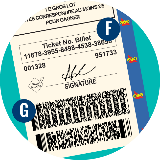 A ticket number is labelled “F”, a barcode is labelled “G”.