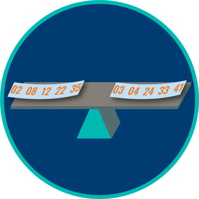 A balance scale has a sheet with a line of five numbers on each side. Both sides are shown as equal the weight.