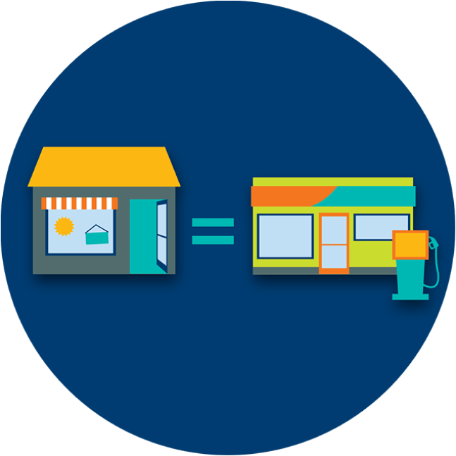 A convenience store is shown to be equal as the gas station, representing that any store has a chance of selling a winning ticket.