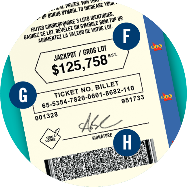 An INSTANT TOP UP ticket is labelled “F” at the bottom third of the ticket to show the jackpot at the time the ticket was printed, “G” below the jackpot line to show the ticket number and “H” at the very bottom to show the Scannable OLG Lottery App barcode.