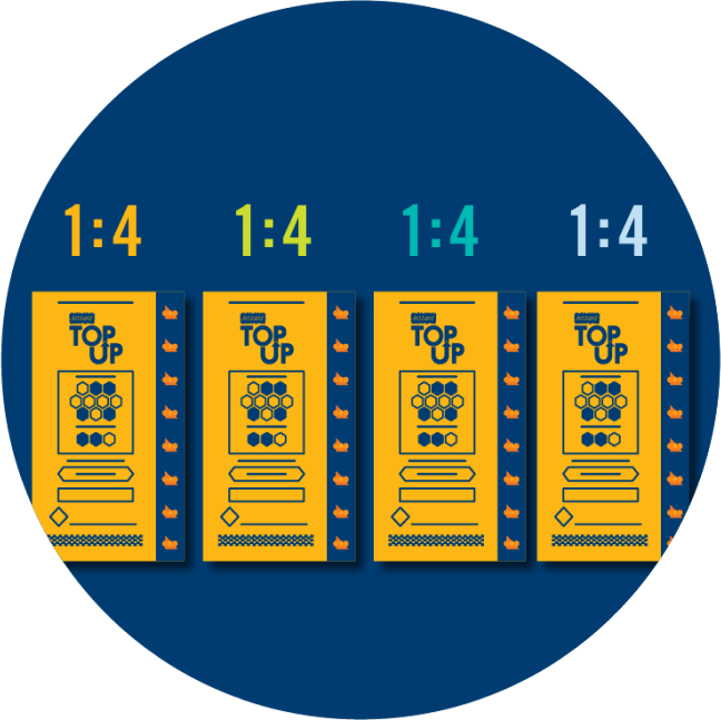 Quatre billets d’INSTANT TOP UP sont montrés côte à côte; chacun porte la mention « 1/4 » pour signifier que chaque billet a les mêmes probabilités de gagner.