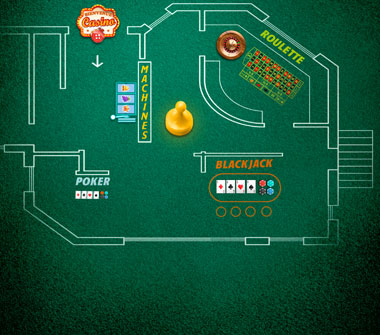 Casino Design Psychology