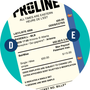 The middle area of the PROLINE ticket is shown with a letter “D” on the left highlighting the selected picks and “E” on the right highlighting the odds of 2.30.