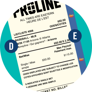 Dans la surface centrale du billet de PROLINE, la lettre D, à gauche, indique les sélections effectuées. La lettre E, à droite, indique la cote de 2,30.