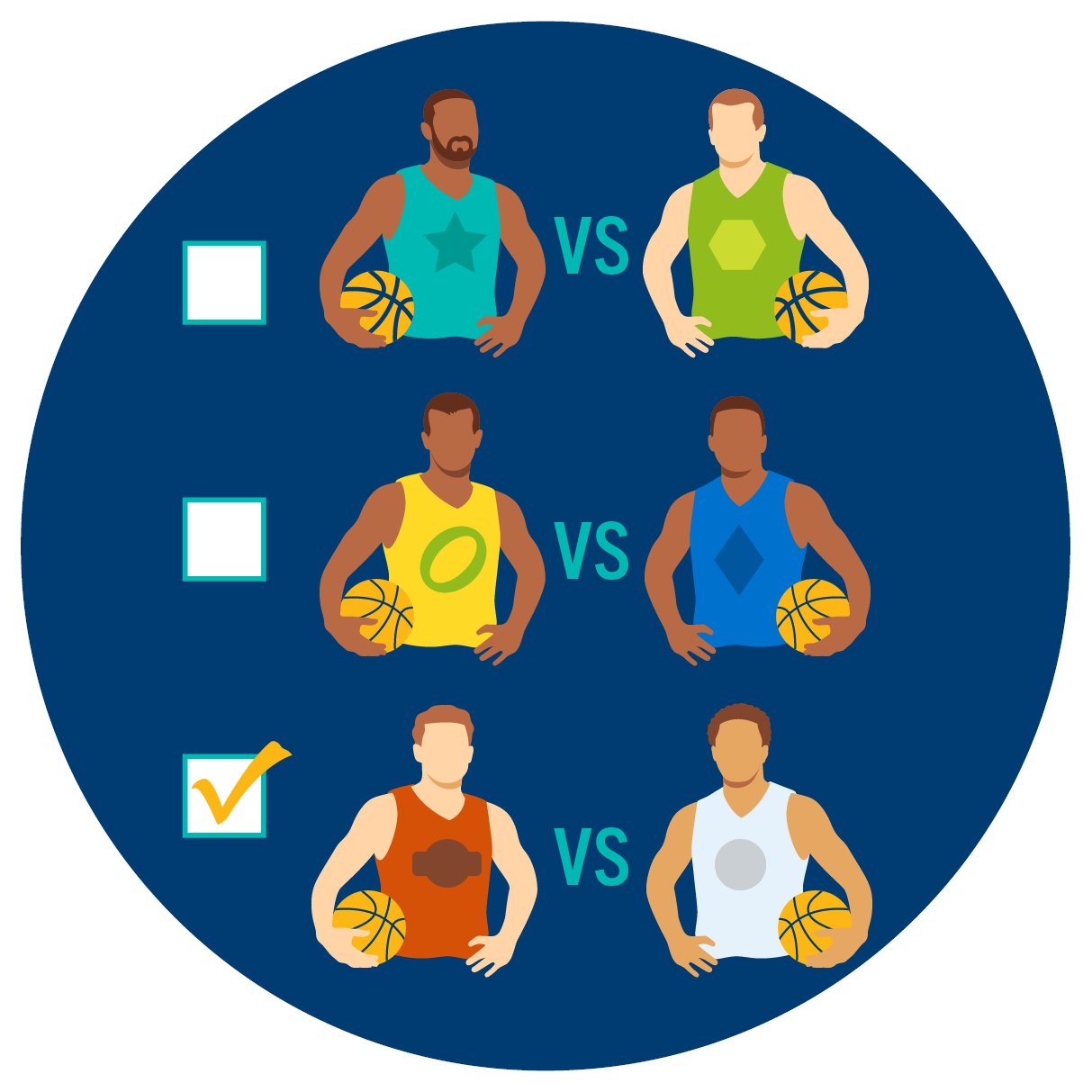 Trois rangées de cases à côté de trois rangées de joueurs de basketball en opposition à d’autres joueurs de basketball, représentant les équipes rivales de différents matchs ou événements. La troisième case est cochée.